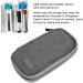 Insulin Cooler Bag Travel Case - Multi Layer Oxford Fabric Diabetic Supplies Medication Cooler (Gray) - Buy Online on GoSupps.com