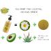 100% Natural Hand Cream for Cracked Dry Hands - Aloe Vera Avocado & Chamomile - Paraben-Free & Cruelty-Free - 250 ml - Buy Online on GoSupps.com