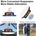 IODOO 10000mAh 4000LM Rechargeable LED Camping Lantern 30W with Magnet, Power Bank, IPX4 Waterproof - Portable Tent Light for Emergency Survival - Buy Online on GoSupps.com
