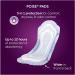 Poise Moderate Absorbency Pads  Regular Length  20 ct (Pack of 2) - Buy Online on GoSupps.com