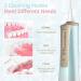 Rechargeable Cordless Water Tooth Flosser - Portable Oral Irrigator with 3 Modes & 5 Jet Tips, IPX7 Waterproof for Home & Travel - Buy Online on GoSupps.com