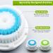 4 Pcs Facial Brush Replacement Heads for Deep Pore and Acne Cleansing - Buy Online on GoSupps.com