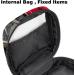 Cockpit Ladies Napkin-Storage Bag | Portable Period Bag for Women Teens & Girls | Menstrual Cup & Breastfeeding Pillow Holder - Shop Now! - Buy Online on GoSupps.com