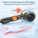 TQQ Hair Dryer 200 Million Negative Ionic Hairdryer 110 000 RPM High Speed Brushless Motor Blow Dryer for 2min Fast Drying 57dB Low Noise Travel Hairdryers for Women and Men - Buy Online on GoSupps.com