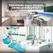 Mycolio Hospital Grade Disinfectant Wipes - 6x7 - 960 Wipes - Buy Online on GoSupps.com