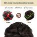 Sofeiyan Messy Bun Hair Piece Plus Size Synthetic Curly Updo Chignon - L-Light Ash Brown Mixed Golden Brown | Hairpiece Extensions for Women & Girls - Buy Online on GoSupps.com
