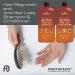 Hair Growth Shampoo Conditioner Set - Anti Hair Loss Biotin with DHT Blockers | For Men and Women | All Hair Types | Sulfate-Free - 2 x 16 fl oz Ginger - Buy Online on GoSupps.com