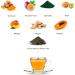 Wellness Tea 100g - Stress Relief & Anxiety Detox - Anti Inflammatory Diet - Green Tea Turmeric Ginger Spirulina Mango Passion Fruit Papaya - Buy Online on GoSupps.com