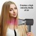 Salon Styling Concentrator Attachment for Dyson Supersonic Hair Dryer - High-Velocity Airflow Easy to Use Compatible with HD01 HD02 HD03 HD04 HD08 HD15 - Grey - Buy Online on GoSupps.com