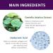 Micro Dot Blemish Pimple Patch - Invisible Acne Zit Patch with Centella Asiatica & Hyaluronic Acid | 8 Ct Facial Skin Care Solution - Buy Online on GoSupps.com