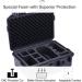 Lykus Titan MA200 Hard Case for DJI Mavic Air 2S / Mavic Air 2 Fly More Combo - Protective CASE ONLY - Buy Online on GoSupps.com