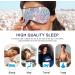 Haskirky Light Blocking Eye Mask for Deep Sleep - Breathable & Adjustable | Men & Women | Travel, Yoga, Meditation | Rabbit & Leaf Design - Buy Online on GoSupps.com