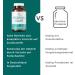 Solvisan Propionic Acid Capsules 500mg - 200 Vegan Capsules with Sodium Propionate - Pure & International Shipping - Buy Online on GoSupps.com