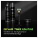 Buy Gillette Labs Men's Razor with Exfoliating Bar | Premium Shaving Kit | Black & Gold Edition | 1 Handle + 2 Blade Refills | International Shipping Available - Buy Online on GoSupps.com