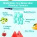 Biotin 10,000mcg with Collagen for Hair Growth | Organic Vegan Hair Skin Nails Gummies - 2 Packs (60 Count Each) | Men Women Hair Growth Supplements - Buy Online on GoSupps.com