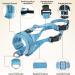 Adjustable Reflective Nylon Muzzle for Small Dogs - Prevent Biting Barking & Chewing | Eyin Blue Muzzle (Size S) - Comfortable & Breathable Design - Buy Online on GoSupps.com