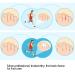 Silicone Toe Spacer Set - 8 Pairs for Bunion Correction & Toe Alignment - Buy Online on GoSupps.com