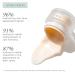 P R Beauty Tropical C Brightening Vitamin C & Peptide Moisturizer | Hydrating Anti-Aging Cream with Hyaluronic Acid - 1.76 oz - Shop Internationally - Buy Online on GoSupps.com