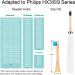 ECOETBOO Replacement bamboo toothbrush heads compatible with Philips electric toothbrushes HX3 HX6 HX9 series electric toothbrush heads biodegradable ecofriendly durable - Buy Online on GoSupps.com