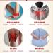 Tong Luo Qu Tong Gao 5 Plaster - External Analgesia for Pain Relief - Buy Online on GoSupps.com