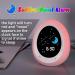 Kids Alarm Clock Toddler Sleep Training Clock with Sun & Moon Sound Machine Night Light Time to Wake Alarm Clock for Children - Buy Online on GoSupps.com