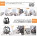 BYUSB 19in1 Reusable Full Face Respirator for Gas, Paint, Dust & Chemical Protection - Buy Online on GoSupps.com