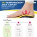 Professional Sport Insoles for Plantar Fasciitis Relief - Medium Arch Support, Shock Absorption - Men and Women Orthotics Shoe Insert - Blue - Size M (8-9) - Buy Online on GoSupps.com