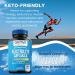 Buy Grow Vitamin Electrolyte Capsules - Sugar Free Electrolyte Supplements for Energy Endurance & Hydration - Keto Friendly - 100 Caps - International Shipping Available - Buy Online on GoSupps.com