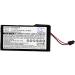 5400mAh Replacement Battery for Netapp 271-00002 ES-3098 C3300 FAS3020 & More | International Shipping - Buy Online on GoSupps.com