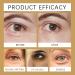 Eye Contour Serum with Hyaluronic Acid Anti-Wrinkle Eye Contour Caffeine and Niacinamide 15ml - Eye Contour Cream for Women - Anti-Dark Circles and Wrinkles Eye Cream (1pc) - Buy Online on GoSupps.com