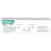 Elmex Sensitivity Plus Gum Care Toothpaste - protects sensitive teeth with continued use - 75mL - Buy Online on GoSupps.com