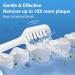 Replacement Toothbrush Heads for Waterpik & AquaSonic Duo | 10 Count | Best Electric Toothbrush Accessories - Buy Online on GoSupps.com