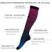 6 Pairs of Non-Slip Compression Socks for Men & Women | 20-30 mmHg | Ideal for Running, Nursing, Travel, and Recovery | S-M Size | Striped Design - Buy Online on GoSupps.com