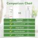 HH Herb & Health Women pH Balance Feminine Wash - Freesia Cool | International Shipping - Buy Online on GoSupps.com