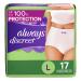 Always Discreet, Incontinence & Postpartum Underwear for Women, Maximum, Large, 17 Count 17 Count (Pack of 1)