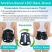 LSO Back Brace for Sciatica & Disc Injury | Removable Decompression Panel | Lumbar Support Belt with Free Back Cover | Ideal for Post-Surgery Recovery (Medium - Buy Online on GoSupps.com