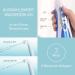 Panasonic Oral Irrigator EW1211 - Cordless Rechargeable Electric Tooth Cleaner in Blue/White | International Shipping Available - Buy Online on GoSupps.com