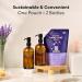 MaisoNovo Hand Soap Refills - Liquid Hand Soap Refill Made in USA - Gentle & Natural - Non Toxic Hand Refill - Good for All Skin Types - Lavender Hand Refill - Pouch 32 oz - Buy Online on GoSupps.com