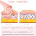 SETUPA Ice Roller for Face - Cold Facial Massager for Eye Puffiness, Migraine, and Wrinkles - Pack of 2 (Pink & Blue) - Buy Online on GoSupps.com