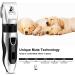 Bonve Pet Dog Grooming Kit Quiet Electric Clippers for Thick Coats - Cordless and Rechargeable - Buy Online on GoSupps.com