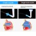 Nasal Irrigation Set 60 Angle Chloride 500ml Bottle Clear Scale, Home Use - Buy Online on GoSupps.com