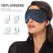 Haskirky Light Blocking Eye Mask | Adjustable for Men and Women | Ideal for Business Trips, Yoga, and Deep Sleep | Breathable & Comfortable | Butterfly Blue - Buy Online on GoSupps.com