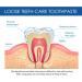 Gochic Gold Repair Toothpaste Bulk Tooth Care Toothpaste for Gingivitis and Cavities - Buy Online on GoSupps.com