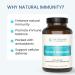 Natural Immunity - Botanical Immune Boost, Targeted Nutrients, T-Cell Support - Oregano, Reishi, Zinc, Vitamin C, Quercetin | 120 (2 Month Supply) - Buy Online on GoSupps.com