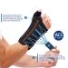 Quick-Strap Wrist & Thumb Spica Splint for De Quervain's Tenosynovitis | Tendonitis & Arthritis Support Brace | Right Hand S/M - International Shipping Available - Buy Online on GoSupps.com
