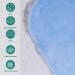 Washable Bed Pads for Incontinence  Lymneth 4-Layer Reusable Incontinence Bed Pad 34''Ã72''  Skid Resistant Soft Pad  Absorbent Pads for Bed Wetting Incontinence Individuals  Kids Adults  Pets 34x72 Inch (Pack of 1) - Buy Online on GoSupps.com
