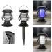 Buy HAC24 Solar UV Insect Killer & Mosquito Trap - Battery-Powered Eco-Friendly Mosquito Lamp for Effective Pest Control - Buy Online on GoSupps.com