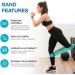 Beenax Fabric Resistance Bands Set of 3 - Long/Short Exercise Bands for Women - 3 Resistance Levels - Workout Fitness Stretching - Pull Up Leg Glutes Squat Training - Short (Red Purple Cyan) - Buy Online on GoSupps.com