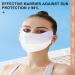 UV Protection Face Masque Breathable UV Protection Ice Silk Face Masque | Reusable 3D Sun Shield Face for Women Face Covering for Fishing Hiking Cycling Eye Protection Gradient milk purple - Buy Online on GoSupps.com