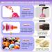 Oil Based Food Coloring Set for Chocolate - 10 Colors Oil Based Edible Food Dye for Sugar Candy Melts Oil Frosting Icing Dye for Baking Cookies Cake Decorating - 0.25 Fl. Oz/Bottles 6 ml (Pack of 10) - Buy Online on GoSupps.com